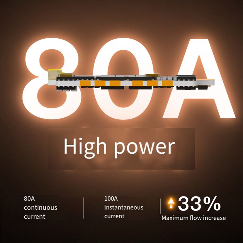 CYGJ-Mini 80A 4-In-1 طائرة سبا - مراجعة Drone Esc وسعره